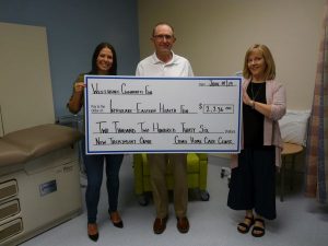 Westshore FDN_Gimli 2019